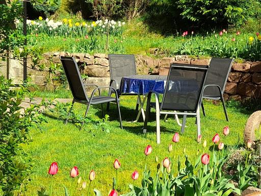 Haus Schneider - Housity