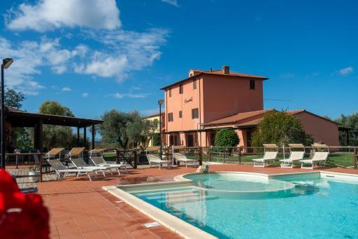 Villa Brancatelli - Housity