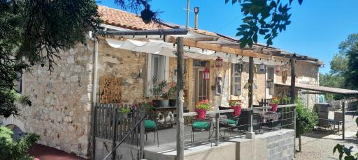 Sur la Bonnefooi - Housity