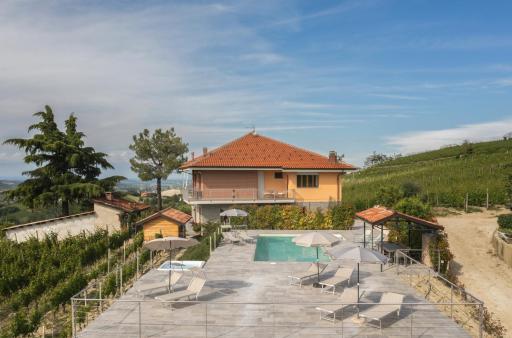 IL VOLO, piscina e wellness - Housity