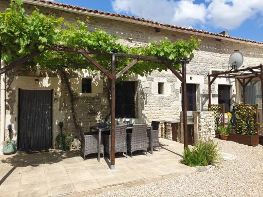 Gites Chouette - Housity