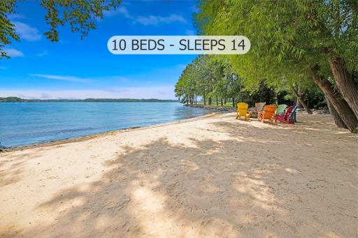 Lake Norman Breakaway - Housity