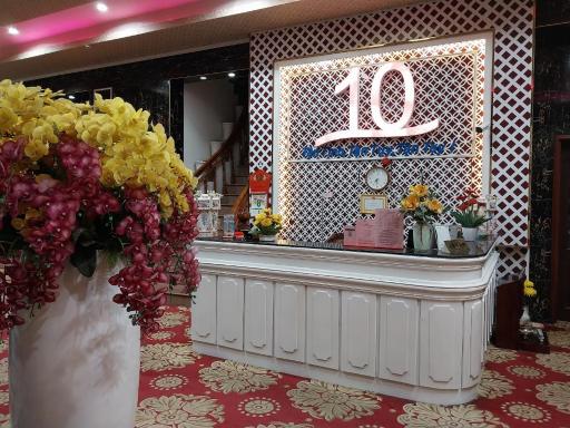 Nhat Quy Hotel - Housity