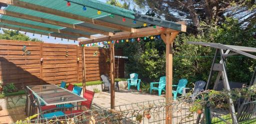 Location saisonnière - Housity