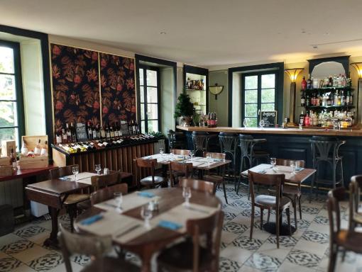 Auberge de Forgès - Housity