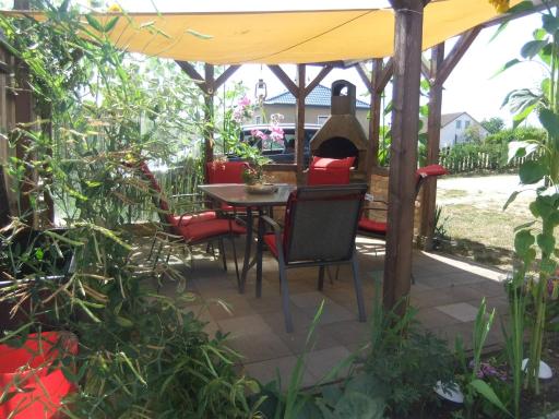 Rügenurlaub-Tiebs - Housity