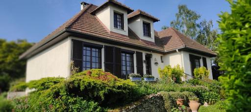 Bed and breakfast - Housity