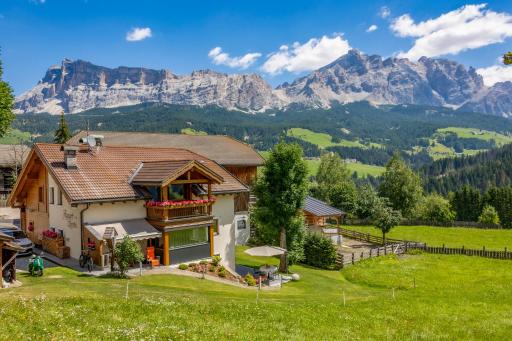 Appartamenti Loretta - Housity