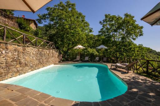 Canto del Fiume - Housity