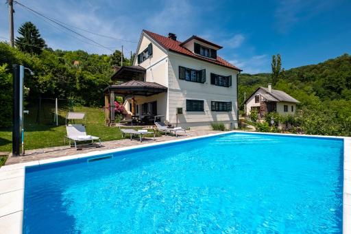 Monte Petrus - Housity