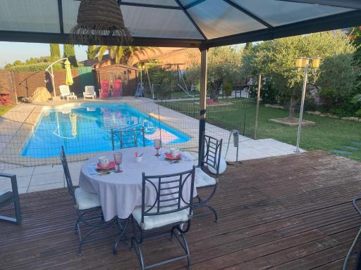 Chambre d’hôtes vaucluse - Housity