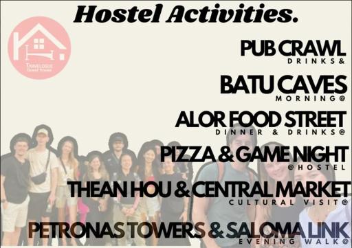 Travelogue Guest House - Housity