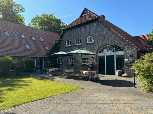 Hof von Bothmer GmbH - Housity