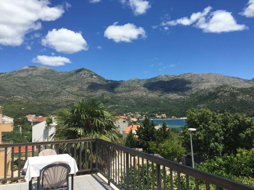 Guest House Pavkovic - Housity