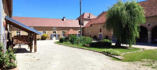 La Ferme de la Bergerie - Housity
