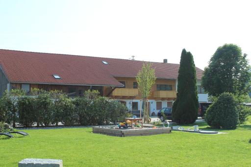 Thallerhof - Housity