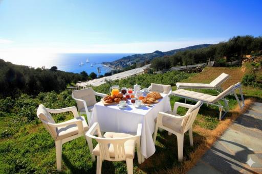 Il Giardino Sul Mare - Housity