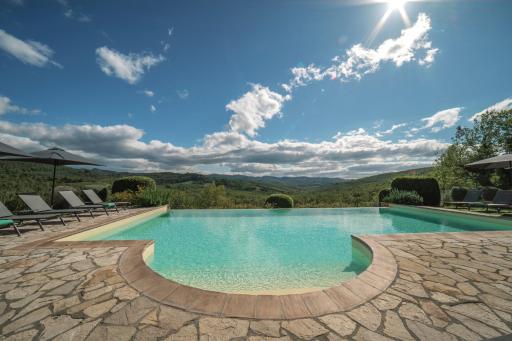 Borgo Le Noci Chianti Retreat & Pool - Housity
