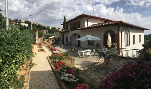 Case Ballerini - Hizvo
