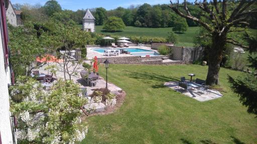 Les Vergnes - Housity