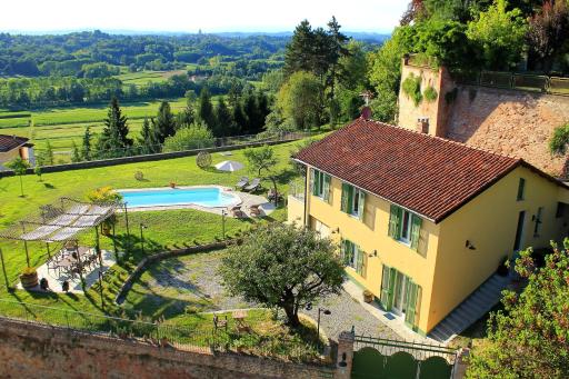 LA CUCCAGNA DI DON BOSCO - No landlords and neighbours - Absolute privacy! - Housity