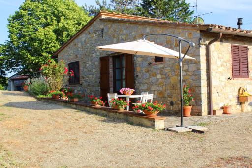 Massimo House - Housity