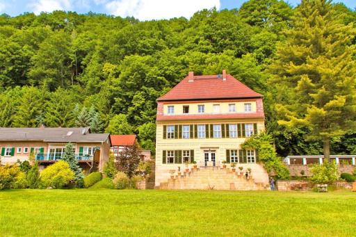 Herrenhaus Orangella - Housity