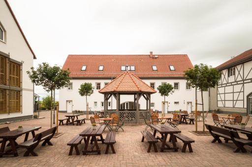 Landhotel Sonnenhof - Housity