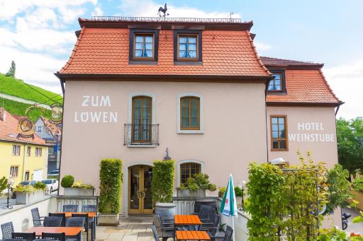 Hotel Löwen - Housity