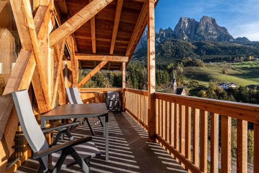Zu Grof Alpenglühn - Housity
