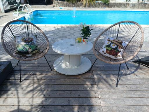 Les Bichettes - Housity