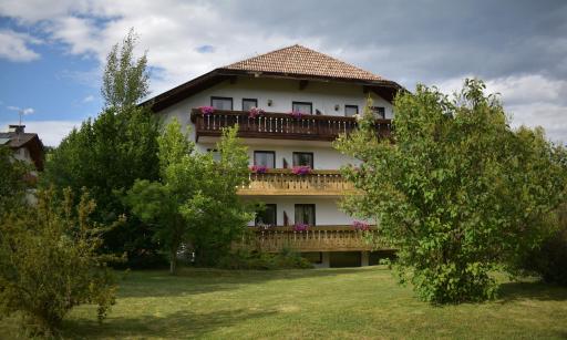 Sonnen Residence - Housity