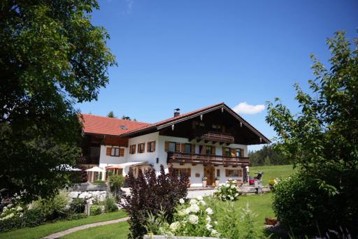 Kienberghof - Housity