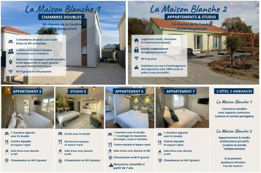 La Maison Blanche - Housity