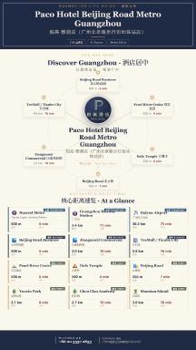 Paco Hotel BeiJingLu Metro Guangzhou - Housity