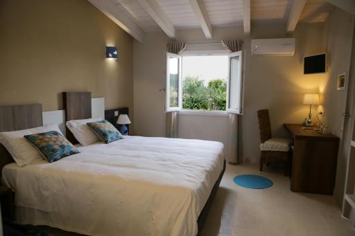 Avion B&B - Housity