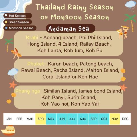 Phu Pha Aonang Resort & Spa — photo 12