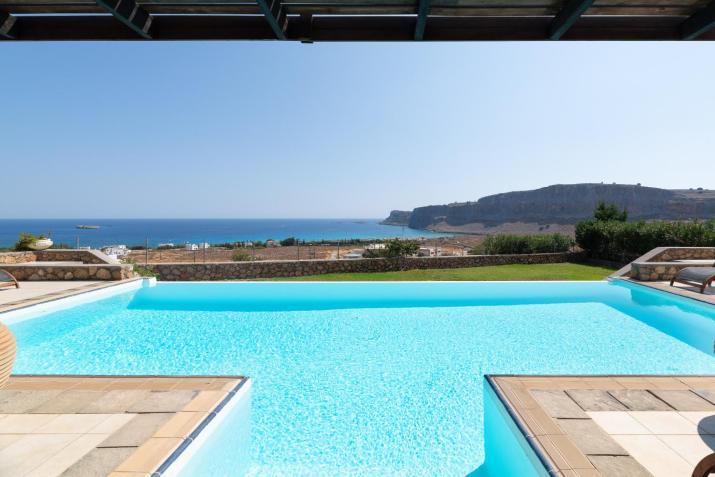 Villa Athena with Private Pool and Seaview