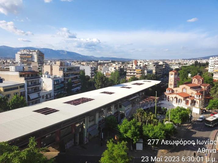 ΤΟ ΡΕΤΙΡΕ