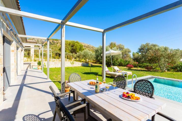 Villa Angelos