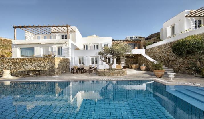 Villa Galaxy Ftelia Beach