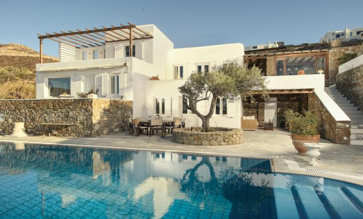 Villa Galaxy Ftelia Beach