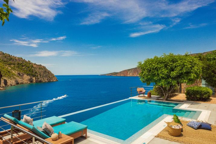 Braunis Horio Villas