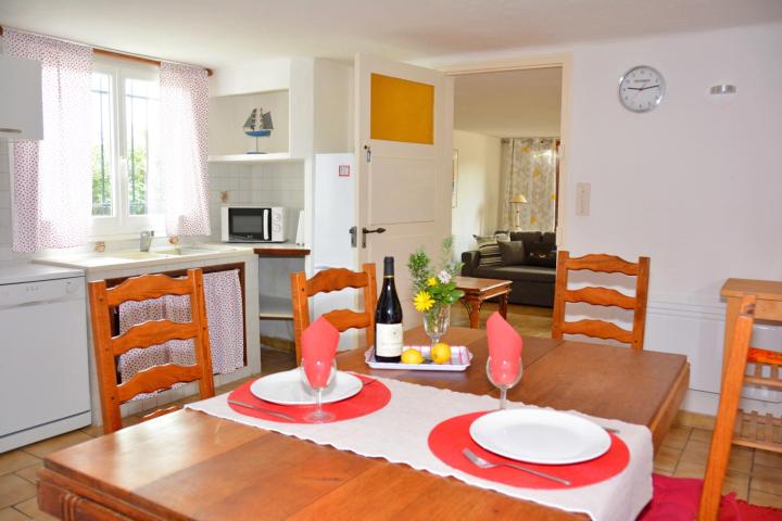 Villa Les Maurettes