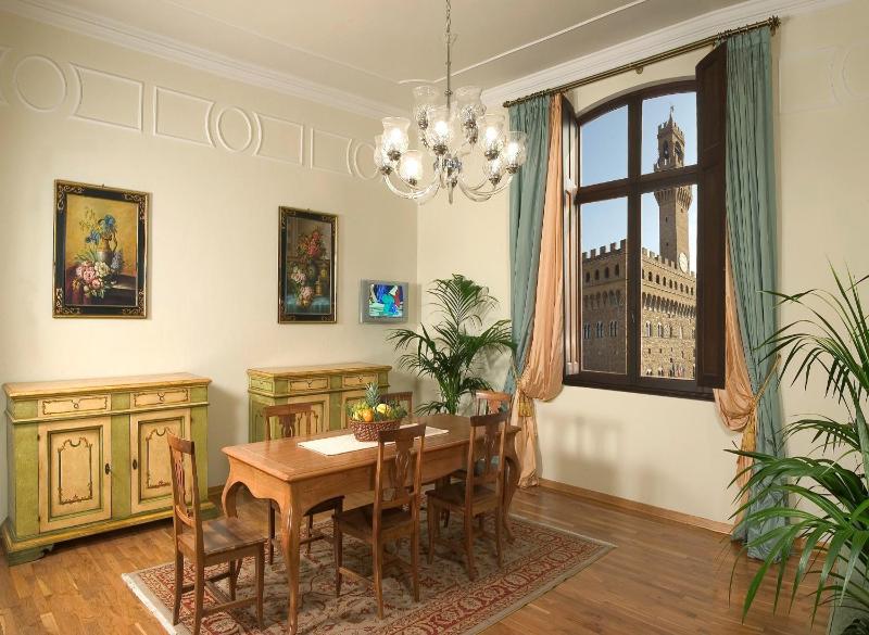 Цены на Donatello Penthouse в Флоренции
