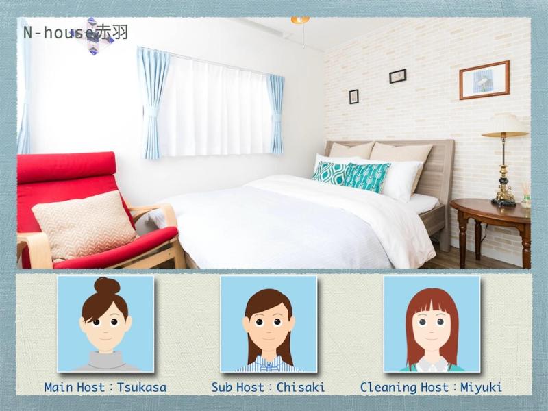 Kita-ku - House / Vacation STAY 4667 — отзывы гостей и цены