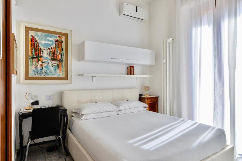 Цены на Aiello Suites Milan в Милане
