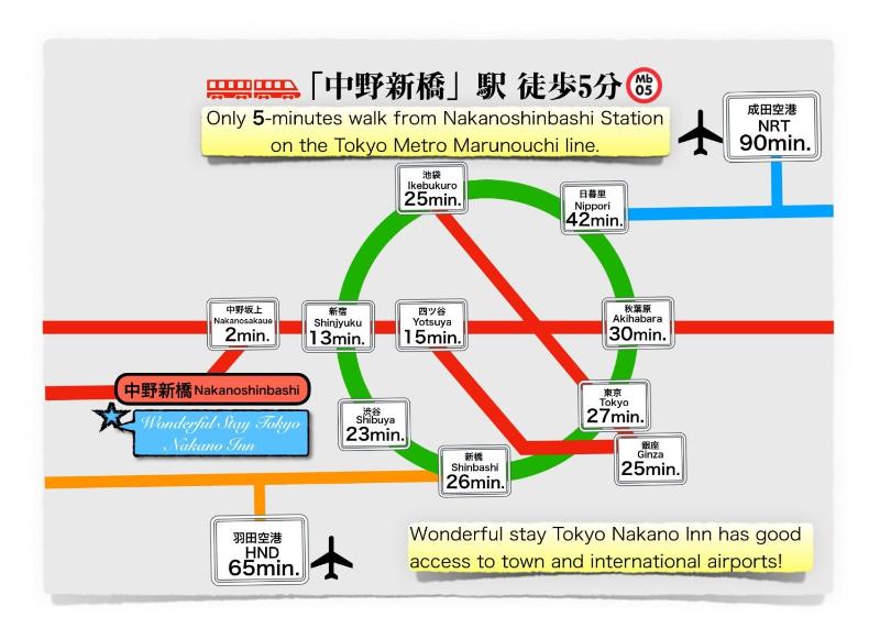 Wonderful stay TOKYO - Vacation STAY 30862v — отель с удобствами в Токио