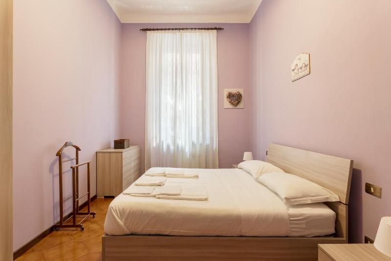 Karen's Place - Corso Buenos Aires — отзывы гостей и цены