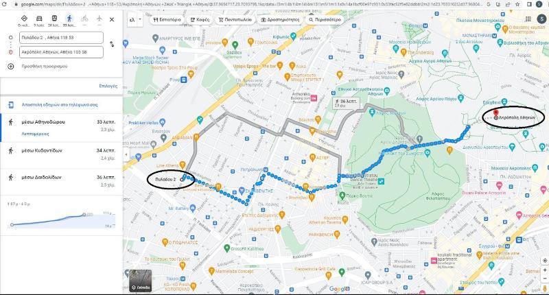 Estia Petralona City Centre — отель с удобствами в Афины